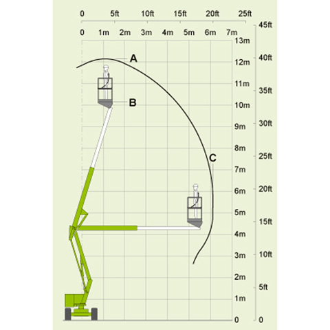 BOOM LIFT 10M (34FT) DIESEL/ELECTRIC 4WD - code:100015_04