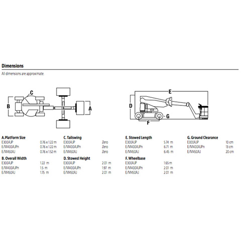 BOOM LIFT 13.5M (45FT) ELECTRIC - code:100030_04