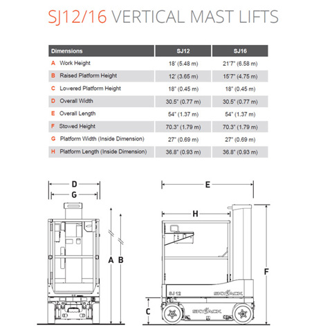 VERTICAL MANLIFT 4.8M SELF PROPELLED - code:100070_04