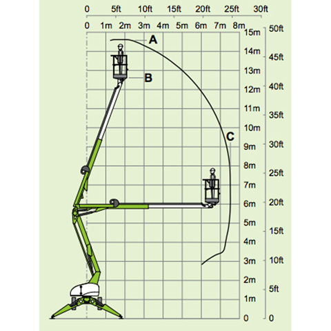 CHERRYPICKER 15M - code:100215_04