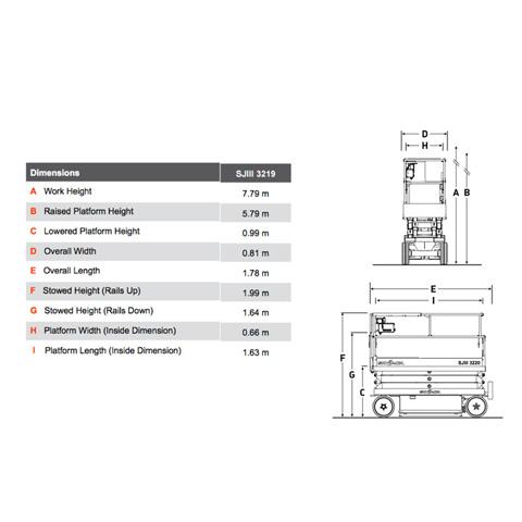 SCISSOR LIFT  5.8M (19FT) ELECTRIC - code:100225_02