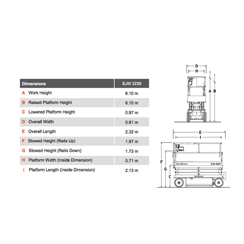 SCISSORLIFT 6.1M (20FT) ELECTRIC - code:100227_03