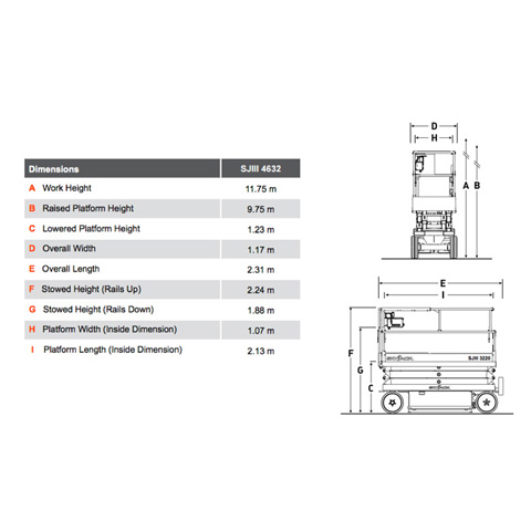 SCISSOR LIFT  9.7M (32FT) ELECTRIC - code:100250_03