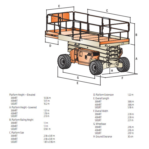 SCISSOR LIFT 13.1M (43FT) DIESEL - code:100260_03