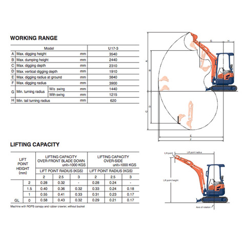 EXCAVATOR 1.7T - code:200005_02
