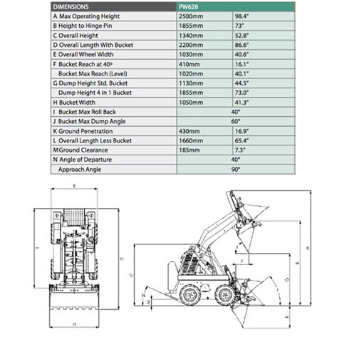 MINI LOADER - code:200810_01