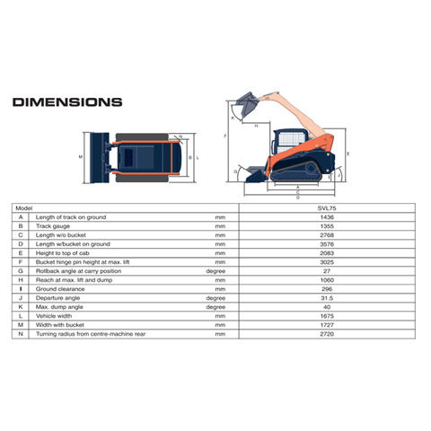 SKID STEER TRACKED - code:201500_03