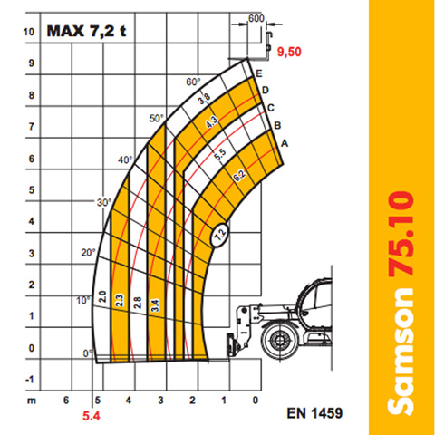 TELEHANDLER - 7T - code:302910_01