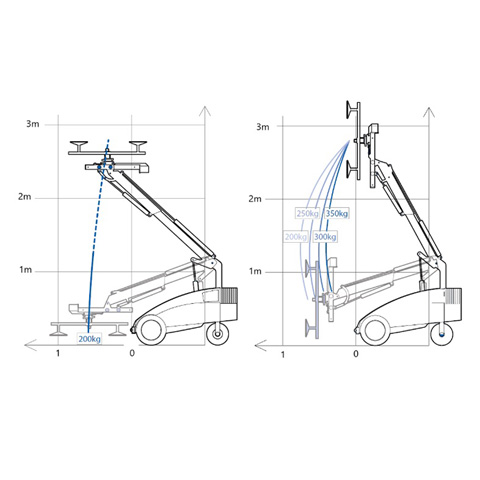 GLASS LIFTER MOBILE 350KG - code:303060_4