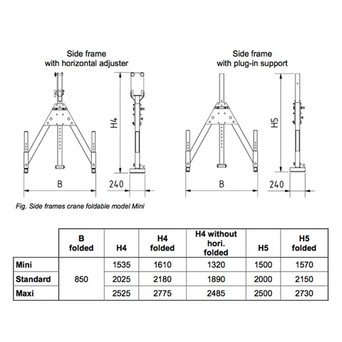 GANTRY AL PKG - code:304655_03