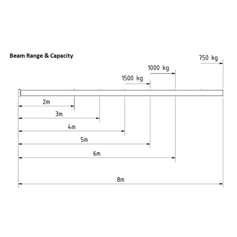 GANTRY AL PKG - code:304655_05