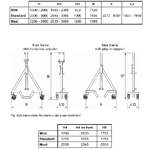 GANTRY - ALUMINIUM 1T MOBILE MAXI - code:304657_01